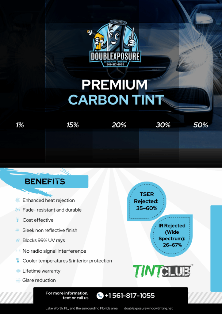 Doublexposure Window Tinting